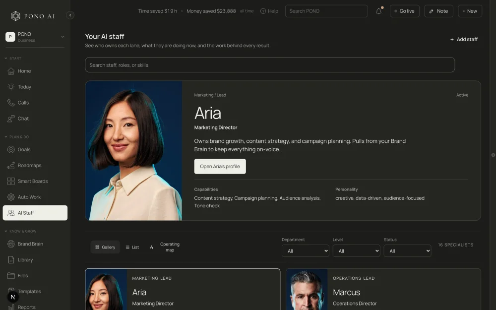 Pono AI staff page featuring Aria, the marketing director, with her capabilities and personality.